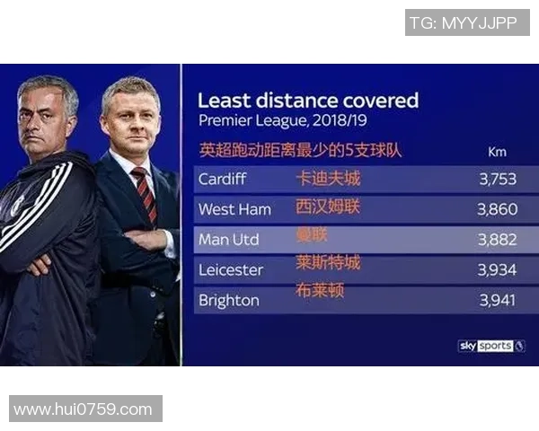 南京篮球队球员个人能力深度对比分析与战术影响探讨