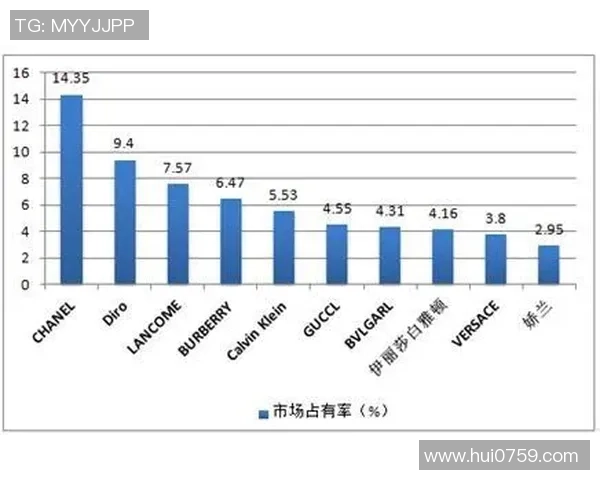南京足球队心理素质分析与表现评估研究报告